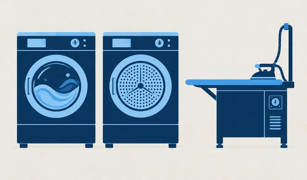 Washer, dryer and steam press